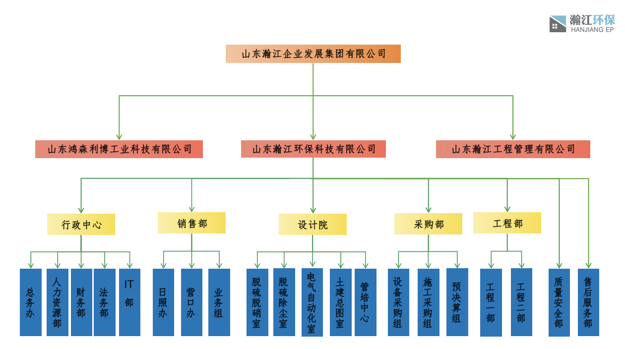 微信圖片_20230313141152.png